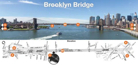 The Borough That Invented the Bridge: A Walking Guide to the Brooklyn Bridge and the Neighborhoods It Changed